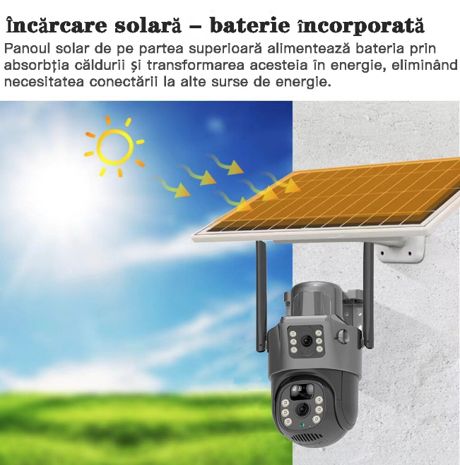 Camera de supraveghere solara cu viziune duala, 3MP, IP66, infrarosu 10-15m, rotire 355, detectie miscare