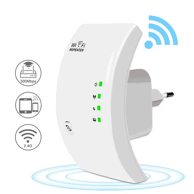 Amplificator de semnal WiFi